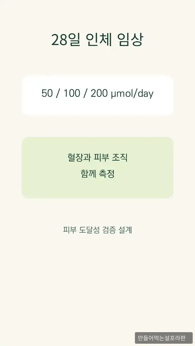 피부 도달성 인체 논문을 바탕으로 스킨 3607의 학술 근거를 추가했습니다 - 2